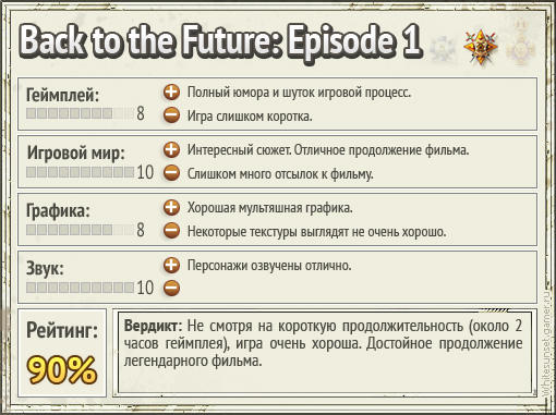 Back to the Future: The Game - Back to the Future: Episode 1. Обзор.